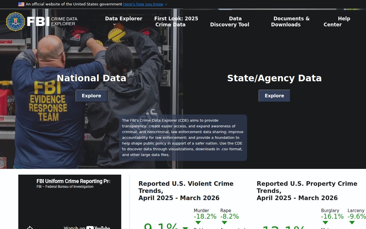 FBI Crime Data Explorer interface for Worth County statistics
